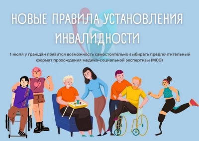 Опрос в рамках проведения мониторинга применения новых правил установления и подтверждения инвалидности